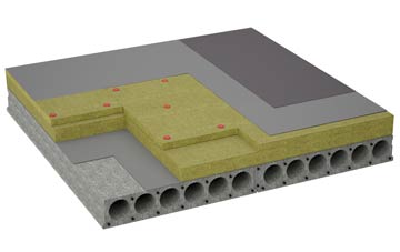 considerations of Wellbank flat roofing insulation